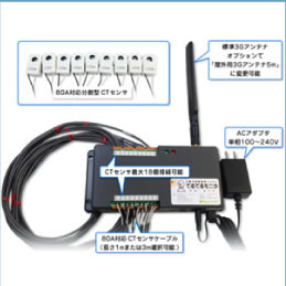 てるてるモニタ1